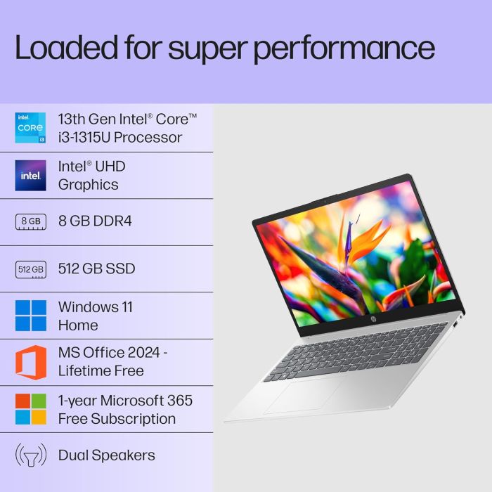 HP 15, 13th Gen Intel Core i3-1315U Laptop (8GB DDR4,512GB SSD) Anti-Glare, Micro-Edge,15.6'' FHD, Backlit KB,Win11,M365 Basic(1yr),Office Home24, Silver,1.59kg, FHD Camera w/Privacy Shutter - Image 7