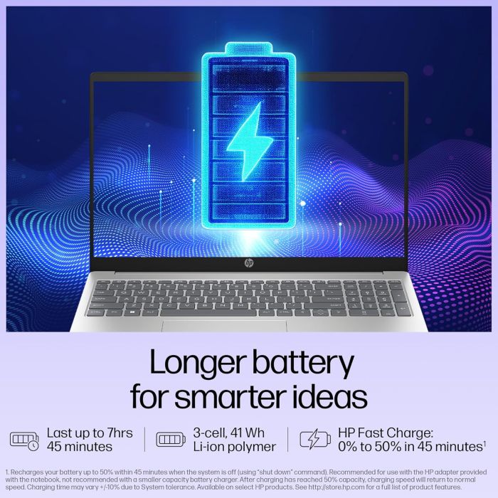 Hp 440 G8 Laptop - Image 5