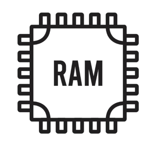 RAM