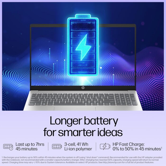 HP 15, 13th Gen Intel Core i3-1315U Laptop (8GB DDR4,512GB SSD) Anti-Glare, Micro-Edge,15.6'' FHD, Backlit KB,Win11,M365 Basic(1yr),Office Home24, Silver,1.59kg, FHD Camera w/Privacy Shutter - Image 2